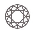 Round